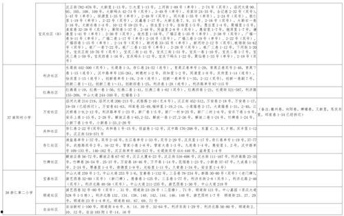 桃溪粉丝爆料视频大全最新,揭秘明星幕后故事